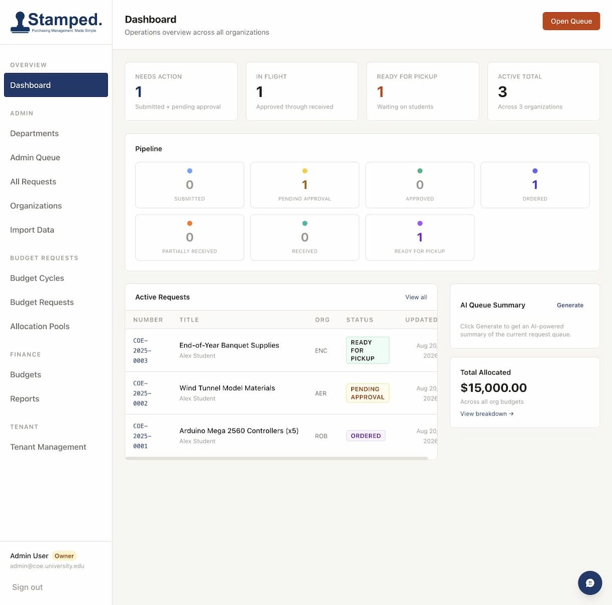 Stamped admin dashboard showing request pipeline and active requests